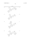 Pyridazinone Derivatives Useful as Glucan Synthase Inhibitors diagram and image