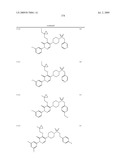 Pyridazinone Derivatives Useful as Glucan Synthase Inhibitors diagram and image