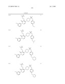 Pyridazinone Derivatives Useful as Glucan Synthase Inhibitors diagram and image