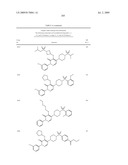 Pyridazinone Derivatives Useful as Glucan Synthase Inhibitors diagram and image