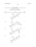 Pyridazinone Derivatives Useful as Glucan Synthase Inhibitors diagram and image