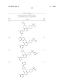 Pyridazinone Derivatives Useful as Glucan Synthase Inhibitors diagram and image