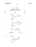 Pyridazinone Derivatives Useful as Glucan Synthase Inhibitors diagram and image