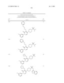 Pyridazinone Derivatives Useful as Glucan Synthase Inhibitors diagram and image