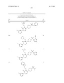 Pyridazinone Derivatives Useful as Glucan Synthase Inhibitors diagram and image