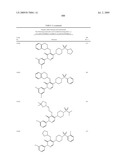 Pyridazinone Derivatives Useful as Glucan Synthase Inhibitors diagram and image