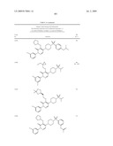 Pyridazinone Derivatives Useful as Glucan Synthase Inhibitors diagram and image