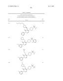 Pyridazinone Derivatives Useful as Glucan Synthase Inhibitors diagram and image