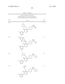 Pyridazinone Derivatives Useful as Glucan Synthase Inhibitors diagram and image