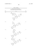 Pyridazinone Derivatives Useful as Glucan Synthase Inhibitors diagram and image