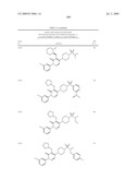 Pyridazinone Derivatives Useful as Glucan Synthase Inhibitors diagram and image