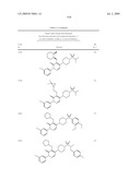 Pyridazinone Derivatives Useful as Glucan Synthase Inhibitors diagram and image