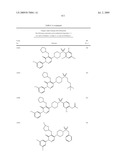 Pyridazinone Derivatives Useful as Glucan Synthase Inhibitors diagram and image