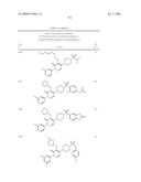 Pyridazinone Derivatives Useful as Glucan Synthase Inhibitors diagram and image