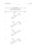 Pyridazinone Derivatives Useful as Glucan Synthase Inhibitors diagram and image