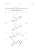 Pyridazinone Derivatives Useful as Glucan Synthase Inhibitors diagram and image