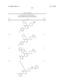 Pyridazinone Derivatives Useful as Glucan Synthase Inhibitors diagram and image