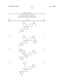 Pyridazinone Derivatives Useful as Glucan Synthase Inhibitors diagram and image