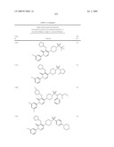 Pyridazinone Derivatives Useful as Glucan Synthase Inhibitors diagram and image