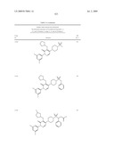 Pyridazinone Derivatives Useful as Glucan Synthase Inhibitors diagram and image