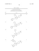 Pyridazinone Derivatives Useful as Glucan Synthase Inhibitors diagram and image