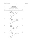 Pyridazinone Derivatives Useful as Glucan Synthase Inhibitors diagram and image