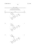 Pyridazinone Derivatives Useful as Glucan Synthase Inhibitors diagram and image