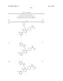 Pyridazinone Derivatives Useful as Glucan Synthase Inhibitors diagram and image