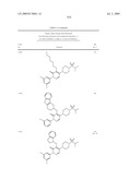 Pyridazinone Derivatives Useful as Glucan Synthase Inhibitors diagram and image