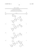 Pyridazinone Derivatives Useful as Glucan Synthase Inhibitors diagram and image