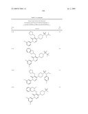 Pyridazinone Derivatives Useful as Glucan Synthase Inhibitors diagram and image