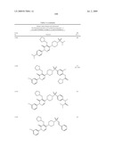 Pyridazinone Derivatives Useful as Glucan Synthase Inhibitors diagram and image