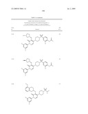 Pyridazinone Derivatives Useful as Glucan Synthase Inhibitors diagram and image