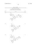 Pyridazinone Derivatives Useful as Glucan Synthase Inhibitors diagram and image