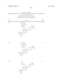 Pyridazinone Derivatives Useful as Glucan Synthase Inhibitors diagram and image