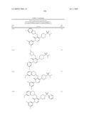 Pyridazinone Derivatives Useful as Glucan Synthase Inhibitors diagram and image