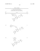 Pyridazinone Derivatives Useful as Glucan Synthase Inhibitors diagram and image