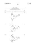 Pyridazinone Derivatives Useful as Glucan Synthase Inhibitors diagram and image