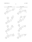 Pyridazinone Derivatives Useful as Glucan Synthase Inhibitors diagram and image