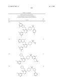 Pyridazinone Derivatives Useful as Glucan Synthase Inhibitors diagram and image