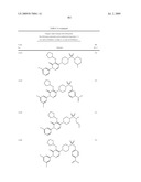 Pyridazinone Derivatives Useful as Glucan Synthase Inhibitors diagram and image