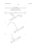 Pyridazinone Derivatives Useful as Glucan Synthase Inhibitors diagram and image