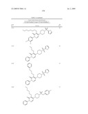 Pyridazinone Derivatives Useful as Glucan Synthase Inhibitors diagram and image