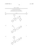 Pyridazinone Derivatives Useful as Glucan Synthase Inhibitors diagram and image