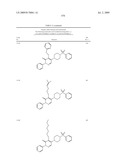 Pyridazinone Derivatives Useful as Glucan Synthase Inhibitors diagram and image