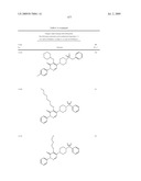 Pyridazinone Derivatives Useful as Glucan Synthase Inhibitors diagram and image