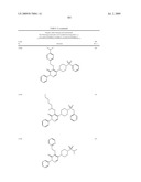 Pyridazinone Derivatives Useful as Glucan Synthase Inhibitors diagram and image