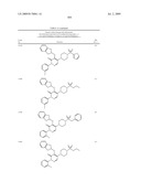 Pyridazinone Derivatives Useful as Glucan Synthase Inhibitors diagram and image