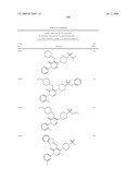 Pyridazinone Derivatives Useful as Glucan Synthase Inhibitors diagram and image