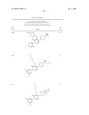 Pyridazinone Derivatives Useful as Glucan Synthase Inhibitors diagram and image